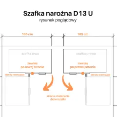 Jak obliczyć drzwi do szafki narożnej, unikając najczęstszych błędów
