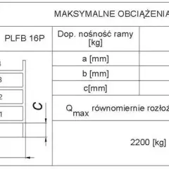 Jak obliczyć gniazdo ładunkowe regału i uniknąć niebezpieczeństw