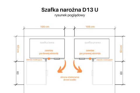 Jak obliczyć drzwi do szafki narożnej, unikając najczęstszych błędów
